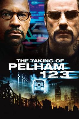 The Taking of Pelham 1 2 3 : Une course contre la montre à New York !